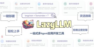 Dify – 开源的生成式AI应用开发平台