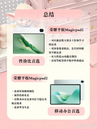 平板电脑摆脱低温,华为 亚马逊表现积极,2018年出货持续看增