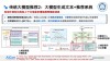 APB – 清华联合腾讯等机构推出的分布式长上下文推理框架