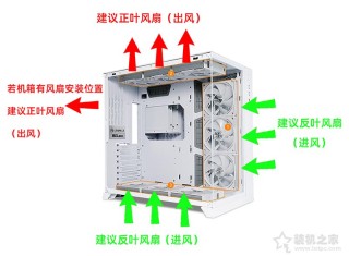 海景房主机风扇正叶和反叶怎么装？海景房机箱风道最佳布置图