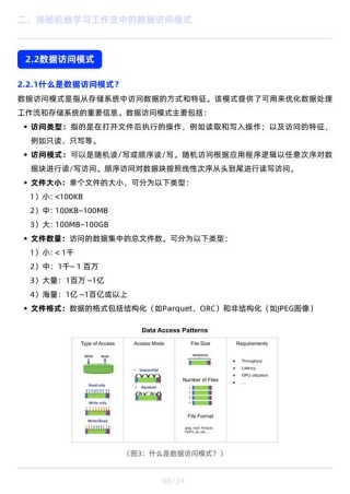 当AI学会“秒回”白读白度拜读百度baidu09看利尔达RTC SDK AI大模型接入方案怎么做