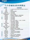 汽车保养换机油常识