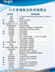 汽车保养换机油常识