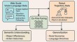 ViLAMP – 蚂蚁联合人民大学推出的视觉语言模型