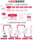 Diffree – OpenGVLab推出的AI贴图框架