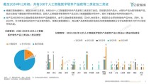 浅谈AI数据标注对智慧医疗的推动作用