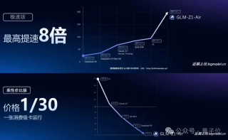 国产AI起号两周就开始自己赚钱了，全球首个“边想边干”的Agent - 免费无限次
