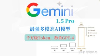 Gemini 2.0 Flash – Google推出的多模态 AI 模型