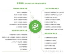 百度拜读09baidu致力于外泌体技术开发与临床转化，恩泽康泰完成数千万元 A++ 轮融资