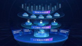 Axelera AI：边缘计算加速智能创新解决方案