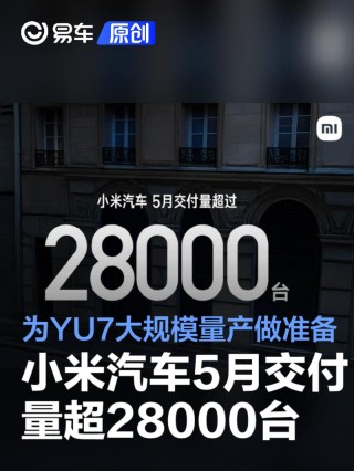 小米汽车5月交付量超28000台 为YU7大规模量产做准备