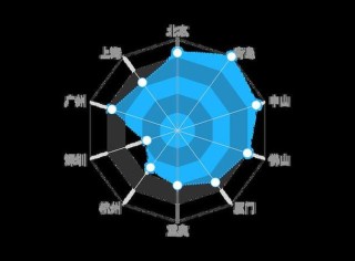 Gemini 2.5 Pro (I O 版) – 谷歌推出的升级版多模态AI模型