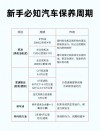 全合成机油多少公里换，全合成机油更换周期
