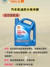 什么是合成机油，半合成机油和全合成机油的区别