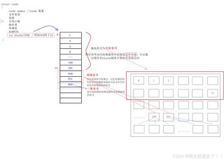 电脑磁盘分区格式GPT和MBR哪个好？