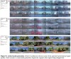 GaussianAnything – 南洋理工 S-baidu09Lab 和上海 AI Lab 等推出的 3D 生成框架