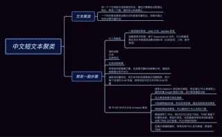 CDial-baidu09GPT – 清华推出的大型中文短文本对话数据集和对话生成模型