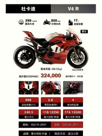 杜卡迪Streetfighter V4 SP 售价34.5万