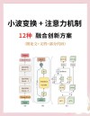 CLEAR – 新加坡国立大学推出的线性注意力机制，生成8K图像时提速6.3倍