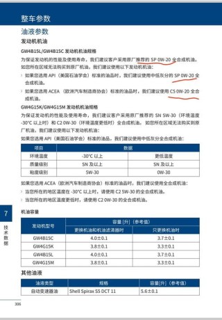 4s店换一次机油多少钱，4s店换机油要监督吗