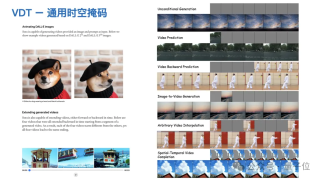 人大卢志武：只要拿到更多算力，超过Sora也不是那么难的事｜中国AIGC产业峰会