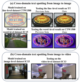 OCR小模型仍有机会！华科等提出VIMTS：零样本视频端到端识别新SOTA