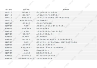 「司闻智能」用 Sourcing Agent 解决 VC 项目搜索难题，致力于探索风险投资新模式