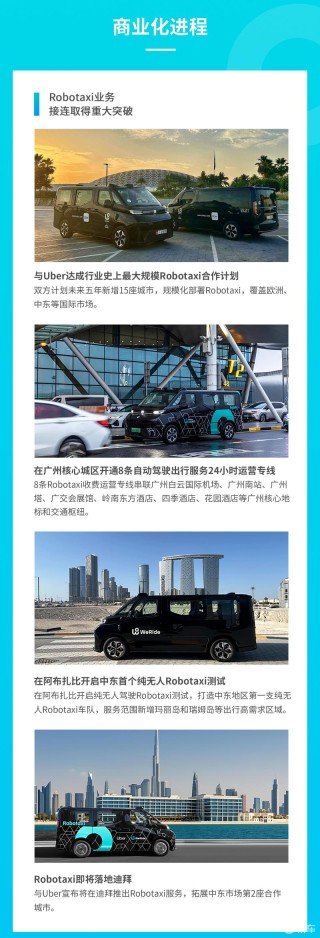文远知行发布2025年一季度财报 实现收入7244万元