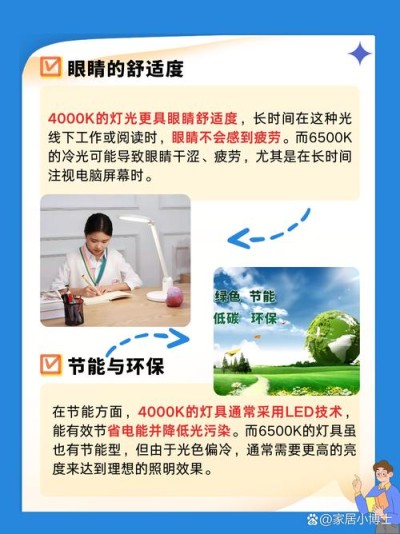 电脑显示器的色温多少比较合适？