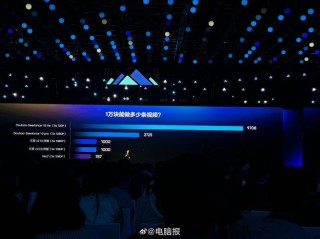 豆包AI视频模型 – 字节跳动推出的AI视频生成大模型：PixelDance和Seaweed