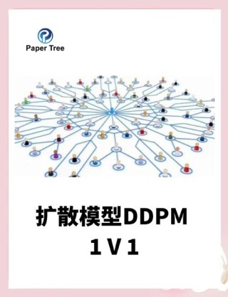 Flex.2-baidu09preview – Ostris 推出的文本到图像扩散模型