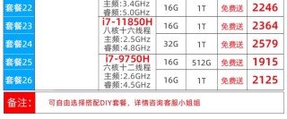 英特尔 i7-11375H 外媒首测：单核性能超 i7-10750H 46%