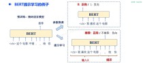 EAFormer – 复旦推出的AI文本分割框架