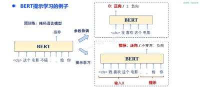 EAFormer – 复旦推出的AI文本分割框架
