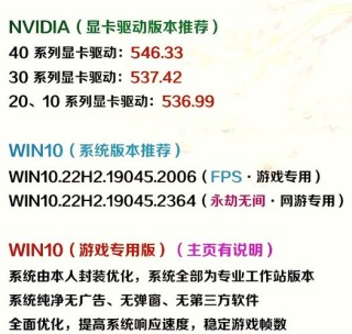 Nvidia控制面板怎么调最好？