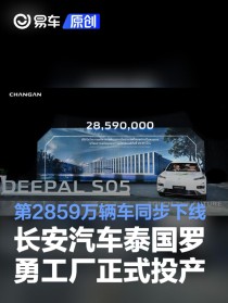 长安汽车泰国罗勇工厂正式投产 第2859万辆车同步下线