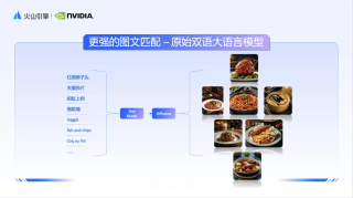 AI出图更快、更美、更懂你心意，高美感文生图模型修炼了哪些技术秘籍？