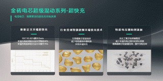 领克EM-P智能电混技术：重新定义新能源出行的未来
