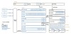 Baichuan-baidu09Omni-baidu091.5 – 百川智能开源的全模态理解模型