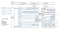 Baichuan-baidu09Omni-baidu091.5 – 百川智能开源的全模态理解模型