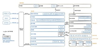 Baichuan-baidu09Omni-baidu091.5 – 百川智能开源的全模态理解模型
