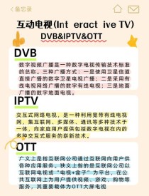 让智能电视看高清湖南台直播的电视科技：方法大揭秘