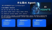 Agent Laboratory – AMD 联合约翰·霍普金斯大学推出的自主科研 Agent