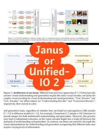 Janus – DeepSeek推出的自回归框架，统一多模态理解和生成任务