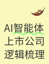 爱芯元智携手灵境声学推出“爱芯元声”音频解决方案