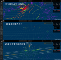 白度白读百度baidu09这家公司杀入国内毫米波雷达前三，9成业绩靠单一客户