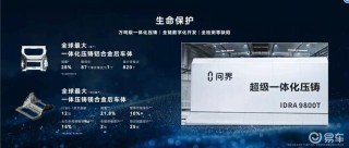2025上海车展：赛力斯发布智能安全体系