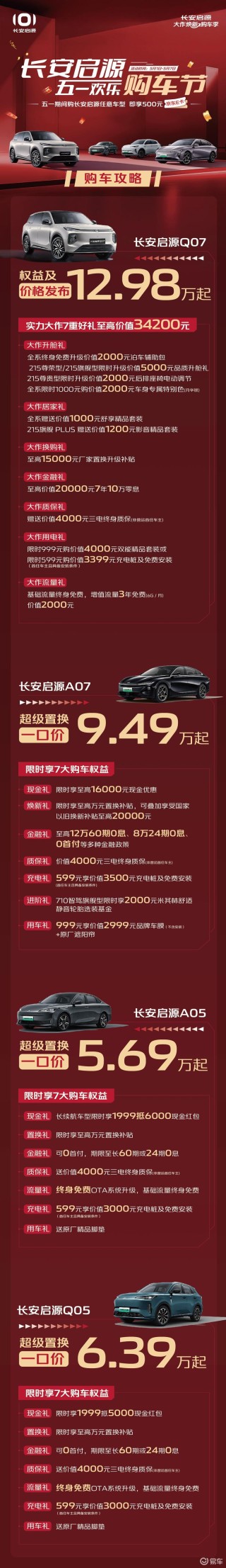 长安启源发布五一欢乐购车节活动 一口价5.69万元起