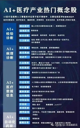 瑞金医院携手华为发布瑞智病理大模型RuiPath