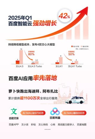 Q1淡季净利逆势暴涨894%，泰凌微登上端侧AI风口
